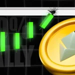 Strategy Buys 592 Bitcoin