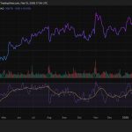 Wendy’s making a big change no one is talking about