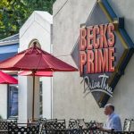 39-year-old brewpub and dining chain files Chapter 11 bankruptcy