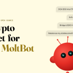 Bitcoin ETF Inflows Rebound on March 10 After Previous Day…