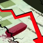 How High Will Bitcoin Price Go This Week?