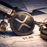 AAVE Builds Momentum: Is a Move to $120 Within Reach or Will It Stall Here?