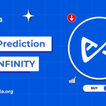 Quant Price Prediction 2026, 2027 – 2030: How High Can QNT Go in the Next Decade?