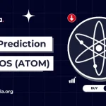 Bitcoin price prediction: Alarming pattern forms as geopolitical risks rise