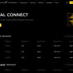 Which Crypto Exchanges Does AI Actually Recommend in 2026?