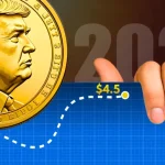 Figma stock price is stuck in a bear market: will it crash further or rebound?