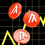 Gold and Silver Price Crash