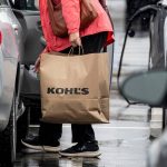 U.S.-Iran conflict puts food prices at growing risk