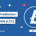 Lido DAO Price Gains as Interactive Brokers Expands Crypto Offering