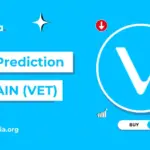 AIOZ Network (AIOZ) Price Prediction 2026, 2027-2030: Long-Term Investment Guide
