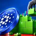 AIOZ Network (AIOZ) Price Prediction 2026, 2027-2030: Long-Term Investment Guide